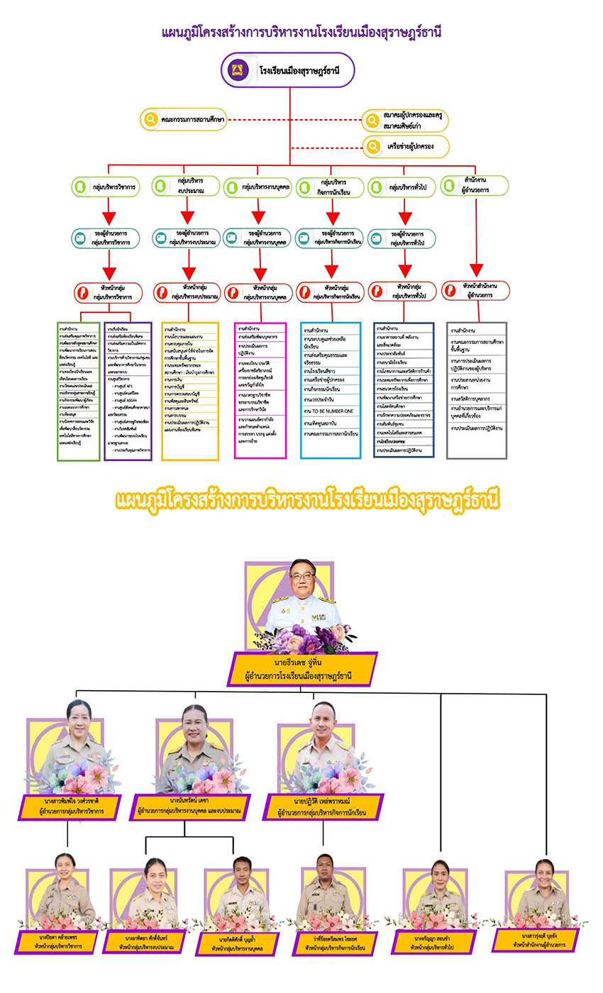 khorngsrang rwm new1